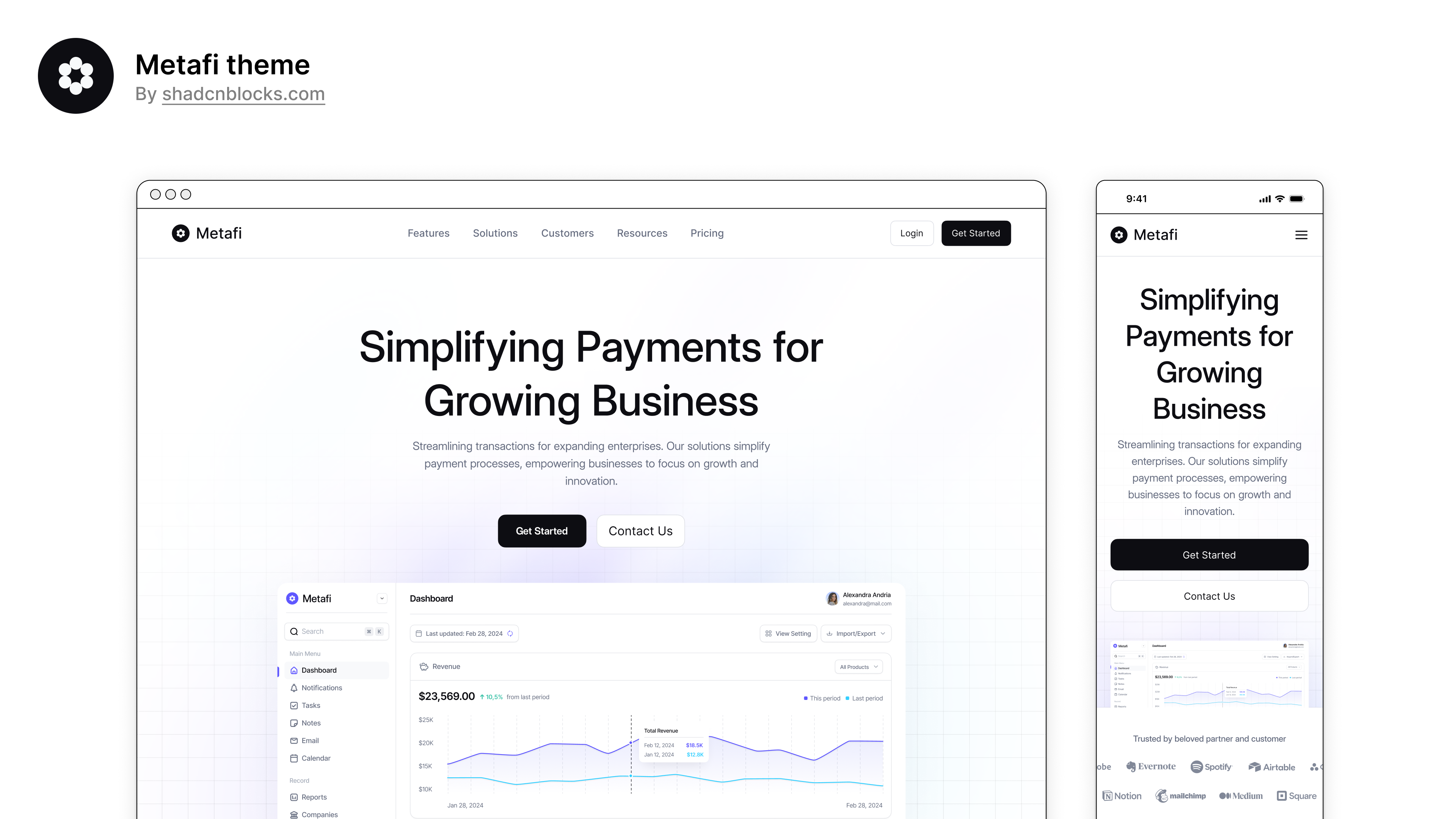 AI Mad Lab - The fastest growing AI developer community in the Nordics